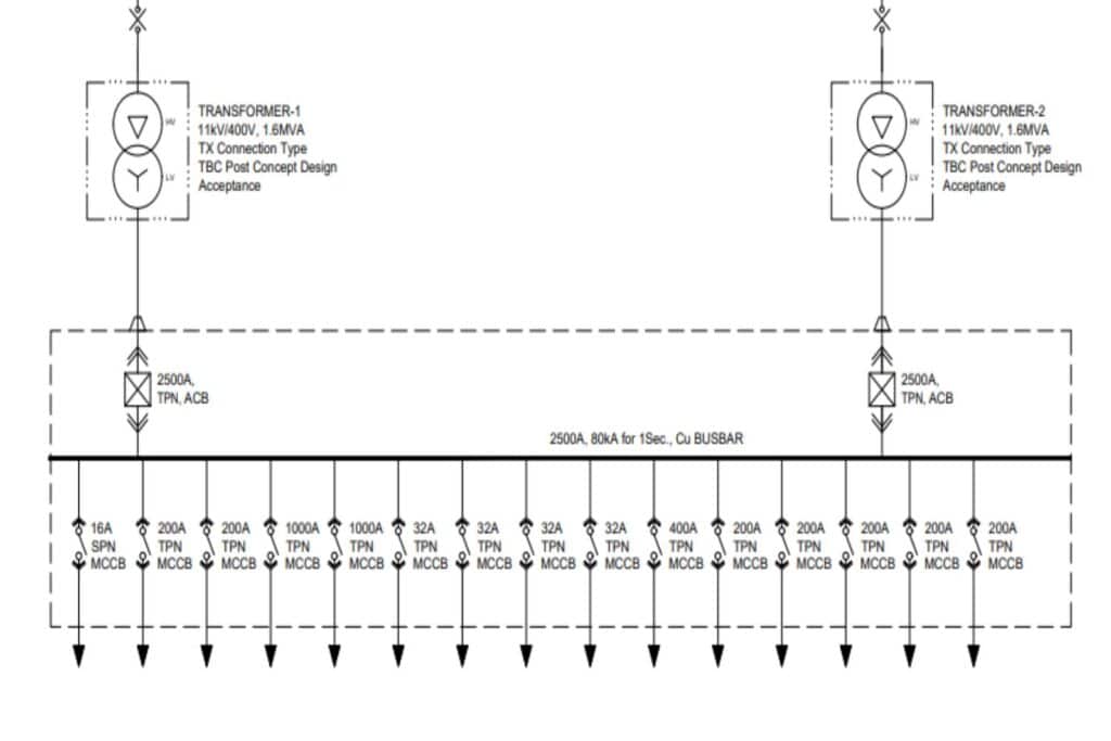 Electrical Single Line Diagrams Sld Drawing Services